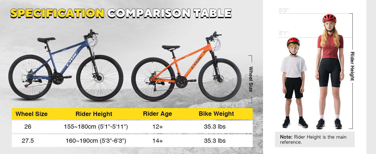 TrailBlazer-ST-27.5"-21s 详情图 4