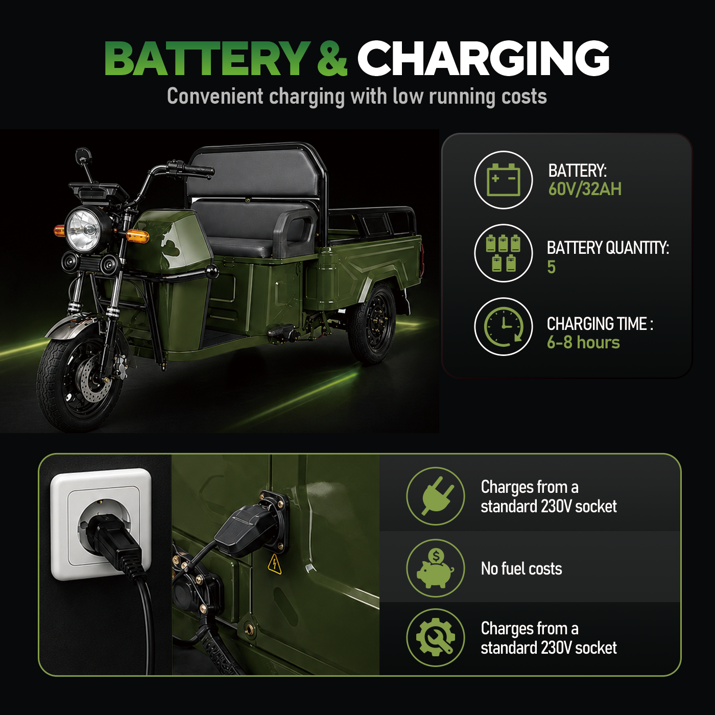Electric Cargo Tricycle – Compact, Powerful, and Eco-Friendly Short-Distance Transport Solution