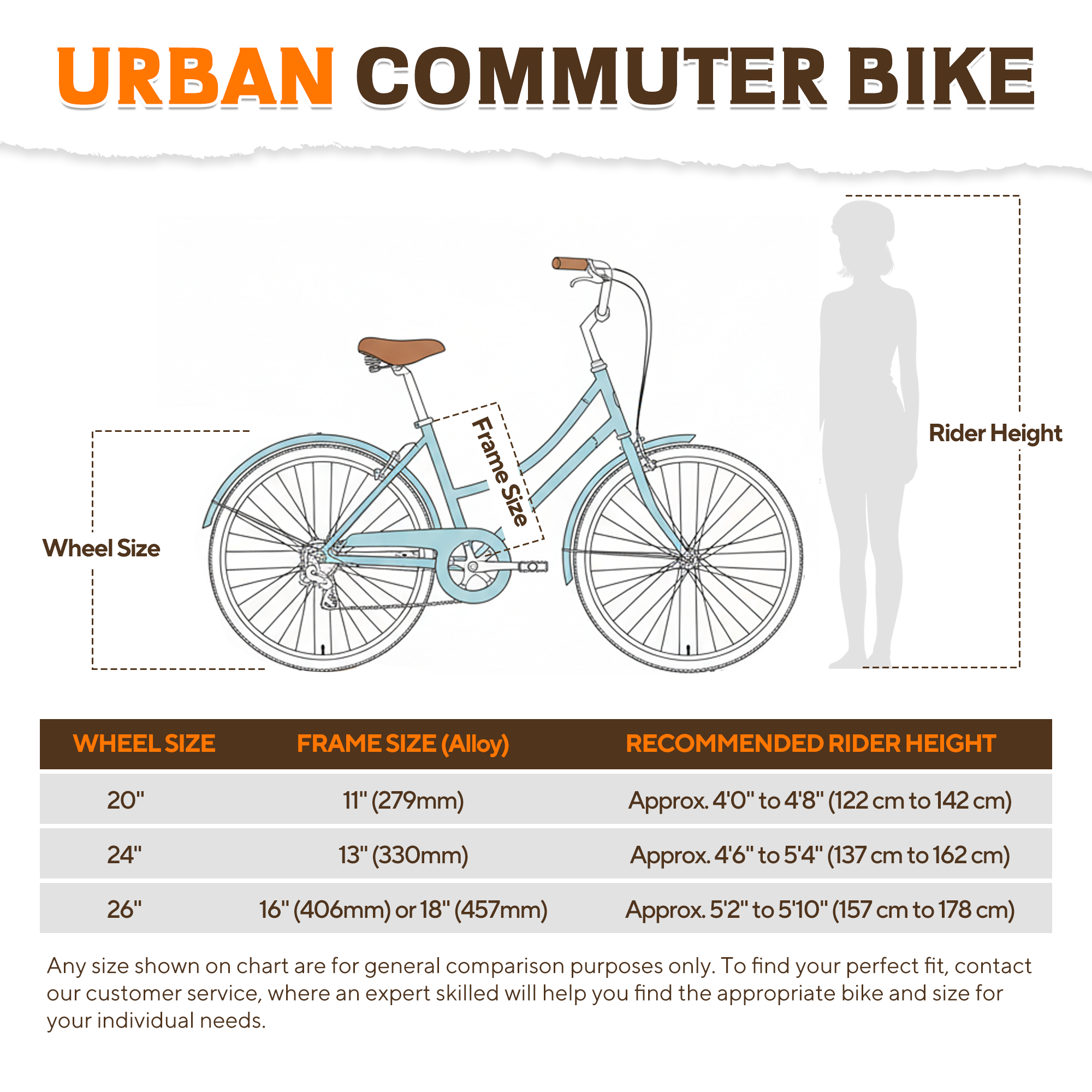 CYBIC-CityBike-AL-24/26''-7s